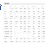Вентилятор воздуховода E190 Р 0 — 700м3/ч черный 4