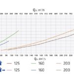 Цокольный аэратор ROSS — 160/170 аэратор светло-серый 4