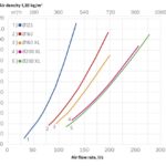 Вентиляционный выход XL-250/700 черный 4