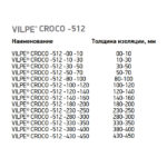 Дюбель для теплоизоляции с распорной частью Croco 512 330-350 5