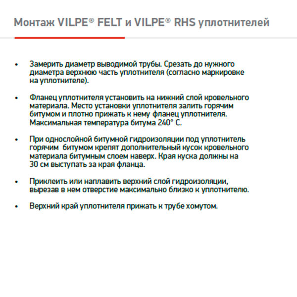 Элемент проходки с квадратным сечением RHS-40-50-60-70